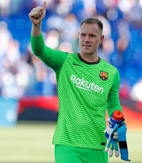 特尔施特根冬窗去留成谜：贝西克塔斯领衔多队关注，巴萨态度微妙